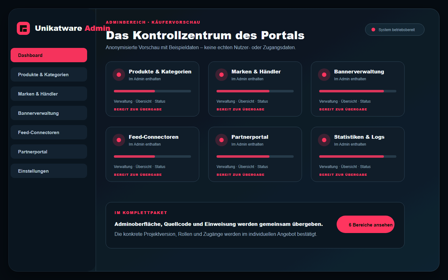 Anonymisierte Admin-Vorschau von Unikatware